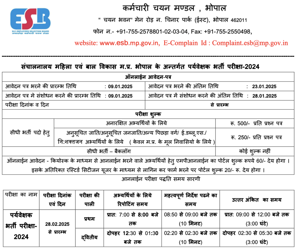 MPESB Parvekshak Result 2025